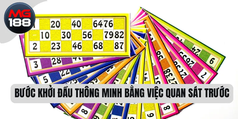 Bước khởi đầu thông minh bằng việc quan sát trước