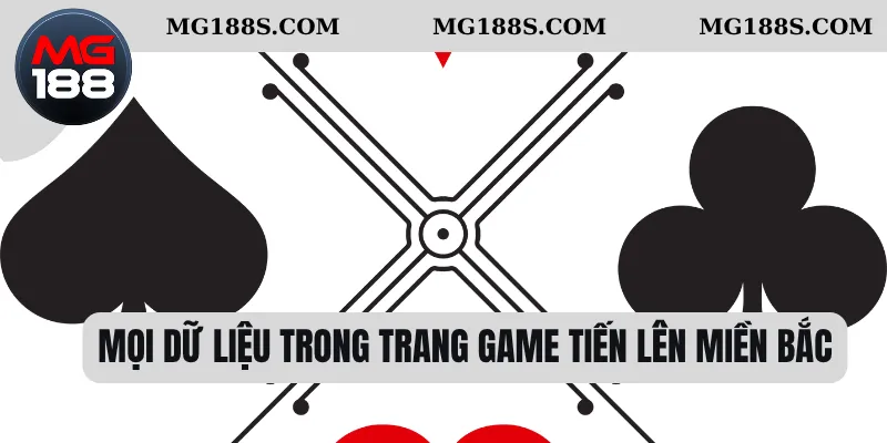 Tiến Lên Miền Bắc - Mẹo Chặt Heo Khiến Đối Thủ Thua 1 Mọi dữ liệu trong trang game tiến lên miền Bắc