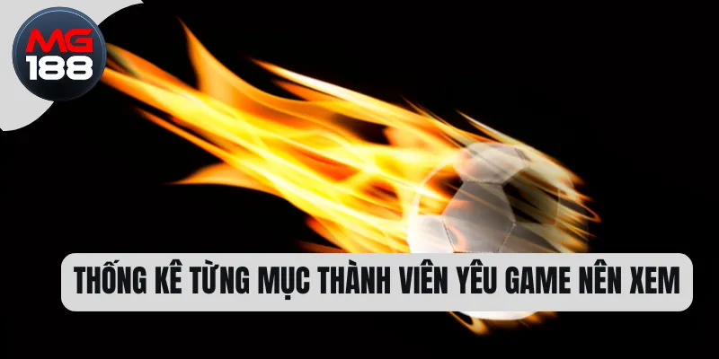 Thống kê từng mục thành viên yêu game nên xem 
